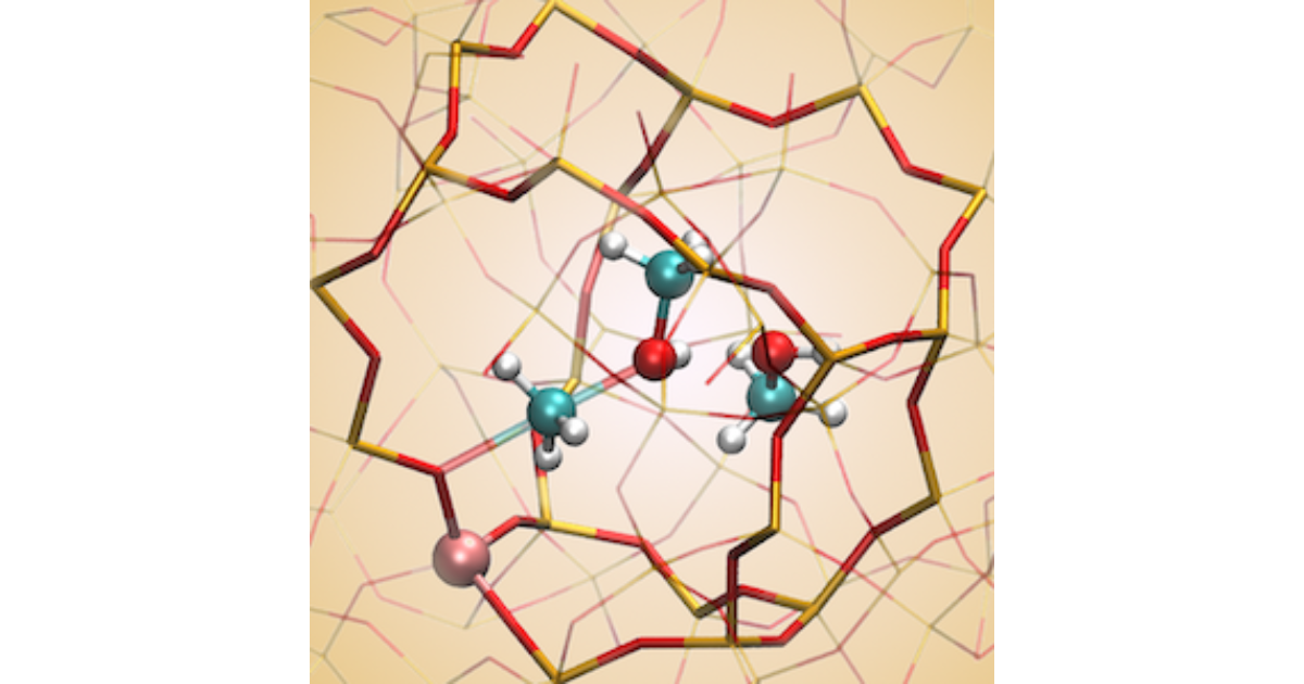 Graphical Abstract for Insight into the Formation and Reactivity of Framework‐Bound Methoxide Species in H‐ZSM‐5 from Static and Dynamic Molecular Simulations