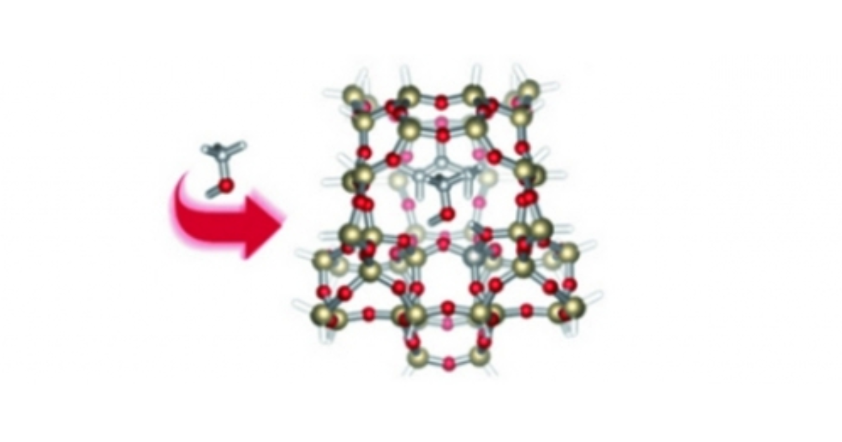 Graphical Abstract for Full Theoretical Cycle for Both Ethene and Propene Formation during Methanol‐to‐Olefin Conversion in H‐ZSM‐5