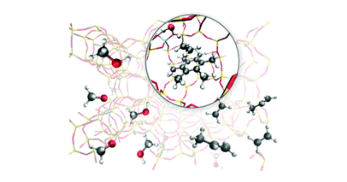 Graphical Abstract for First Principle Chemical Kinetics in Zeolites: The Methanol-to-Olefin Process as a Case Study