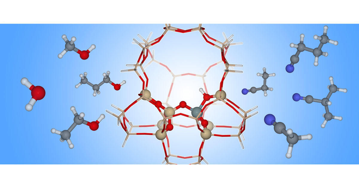 Graphical Abstract for Efficient Approach for the Computational Study of Alcohol and Nitrile Adsorption in H-ZSM-5